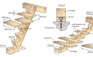 Программа для проектирования лестниц: виды и характеристика